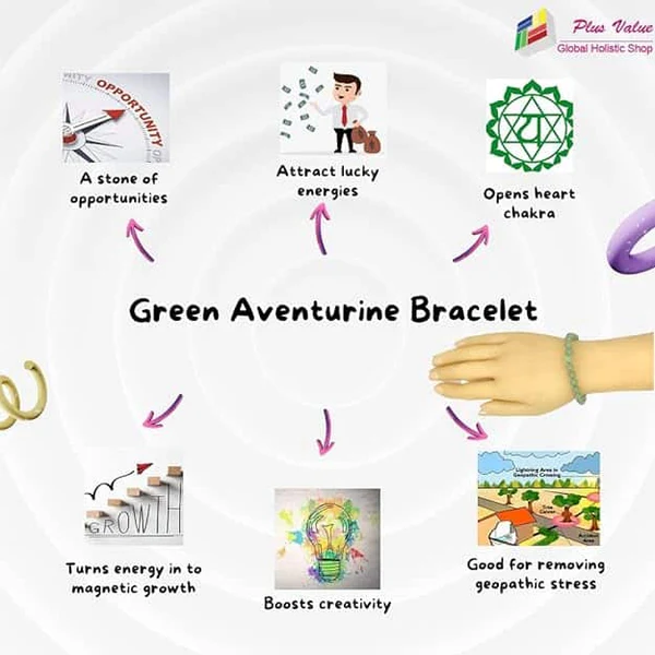 Green Aventurine Bracelet for Health Luck, Career and Job - Image 3