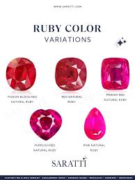 Ruby (Manikya) - Image 3